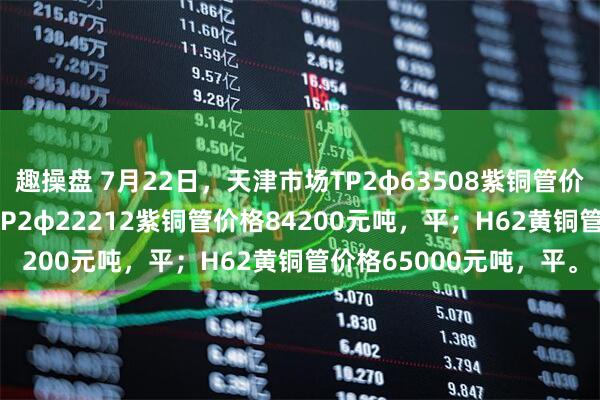 趣操盘 7月22日，天津市场TP2φ63508紫铜管价格83100元吨，平；TP2φ22212紫铜管价格84200元吨，平；H62黄铜管价格65000元吨，平。